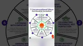 7 Unconventional ideas #motivation