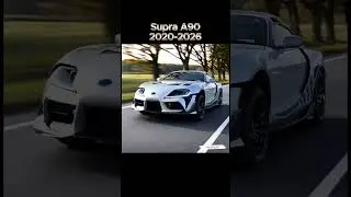Toyota Supra Evolution (1979-2026)
