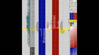 (ES) E-mini S&P 500 Scalp
