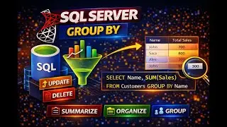Day 13: Microsoft SQL Server Complete Course| Group By #sqlserver #sql #sqlinterviewquestions