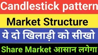 Share Market Structure और Candlestick pattern समझ लो किसी से पूछना नहीं पड़ेगा आगे क्या होगा 