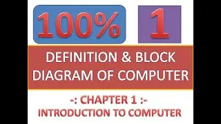 #1|Computer for competitive exams in kannada|Computer definition and block diagram in kannada