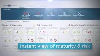 Kudelski Security - Secure Blueprint