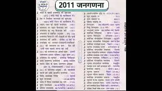 जनगणना 2011।।Census 2011 #polity # cencus #trending # Short,#sscgd2024