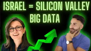 Is this ISRAEL Tech Stock a buy?