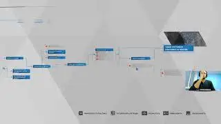 Jan 29, 2020 - Detroit: Become Human