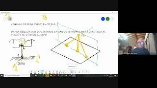 3. Clase 3 - 2021-04-19 - CUERPOS VINCULADOS 1