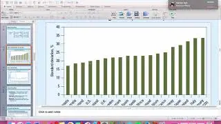 Risk measurement