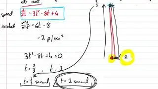 rate of change type questions
