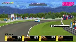 rFactor Clio Cup: TouringProSeries: Tom Onslow-Cole Clio Series: R10 Knockhill - Live Broadcast