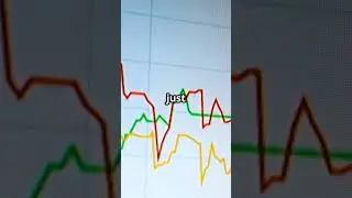 Google Went Down... And the Internet PANICKED