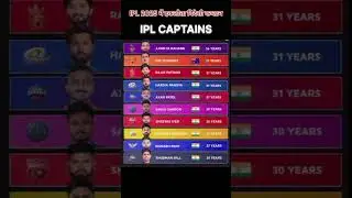 IPL Captains in 2025 all teams।। #ipl2025 #rcb #mi #csk #srh #kkr #gt #dc #lsg #pbks #rr