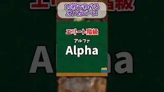 【BL用語解説】10秒でわかるオメガバース #shorts