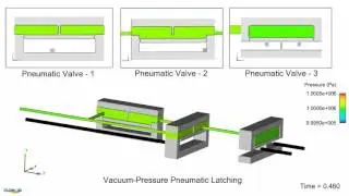 Microfluidic Circuit &ndash; Pneumatic Latching Valve
