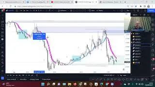 SMC Smart Money Concepts vs The Flow System