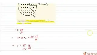 For the situation described in figure, the magnetic field changes with time according to