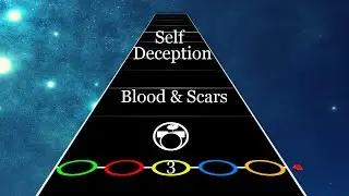Self Deception 