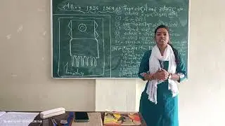 2nd Generation of computer 🖥️ presentation by - komal/ B.Ed 4th Semester/ Subject - CC-2 ( ICT)