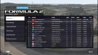 F2 career - Round 11/24 - Portugal - SR1 - Uni-Virtuosi Racing (Guanyu Zhou) I F1 2021