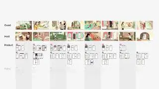Пример Service Blueprint Airbnb