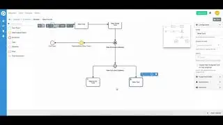 Creating a Process in ProcessMaker 4