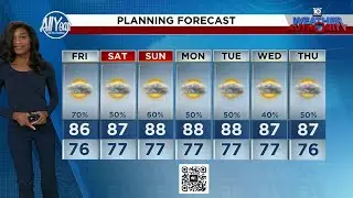 Local 10 Weather Video Forecast: 10/02/25 Evening Edition