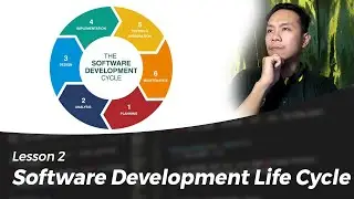 Lesson 2 - What is Software Development Life Cycle (SDLC) || Tagalog Explanation by CodeLikeLD