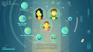 CEPOL eLesson on Interoperability and Fundamental Rights