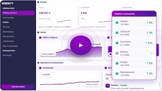 Serenity : La plateforme n&deg;1 pour optimiser et automatiser vos ventes sur les Marketplaces