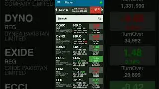 fauji cement company ki shares buy kr lyty 44.60 mai