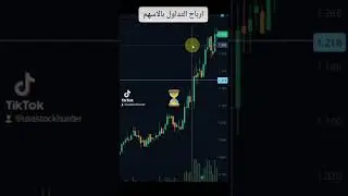 ارباح التداول بالاسهم الامريكية #BGLC