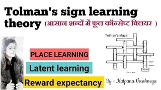 Tolman sign gestalt learning theory |  Tolman sign learning theory in hindi | Latent learning theory