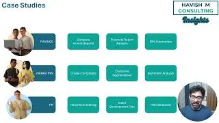 05 01 Примеры случаев