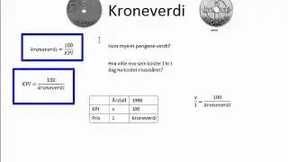 kroneverdi