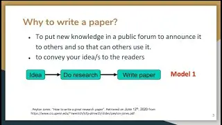 The intricacies of Technical Paper Writing &ndash; By Dr. Rekha Ramesh