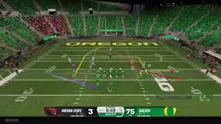 Ngng vs Oregon St