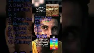 Toxicity By System of a Down Album Review