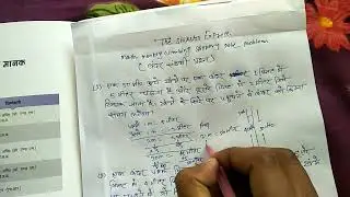 बंदर संबंधी Question (Monkey climbing slippery pole problem) for :-Bpsc!! ssc!! bssc!! all gov. exam
