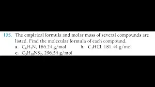 The empirical formula and molar mass of several compounds are listed. Find the molecular formula of