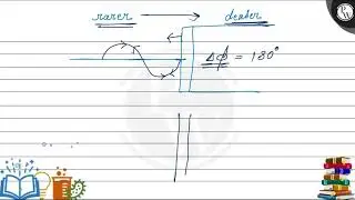 When a wave undergoes reflection at an interface from rarer to denser medium, adhoc change in it....