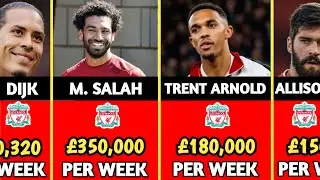 Liverpool FC Players SALARY 2024/2025 | Salah,Trent Arnold,Van Dijk,Luis Diaz