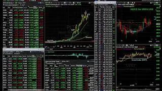 Master Day Trading Jan 8, 2026. (NO SOUND, CHAT ONLY). Welcome.
