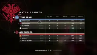 Crucible Daily Challenges