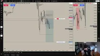 Live Trading Haciendo +$9032USD