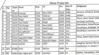 New 40 Special Train List in 2021 | Train No, Departure, Arrival, Stoppage