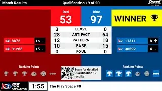 NorCal FTC Play Space #8 Qualifying Tournament - Qualification 19