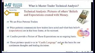 Directional Swing and Day Trading Using Master Trader Technical Strategies