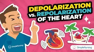 Depolarization vs Repolarization Explained | EKG PQRST Wave Made Simple for Nursing Students & NCLEX