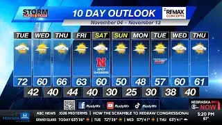 Monday Evening KLKN Forecast - November 3, 2025