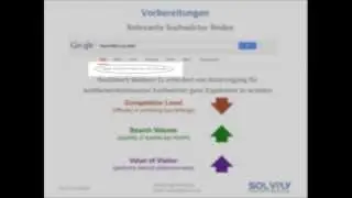 Keywordanalyse und Ranking verbessern (Teil 3)